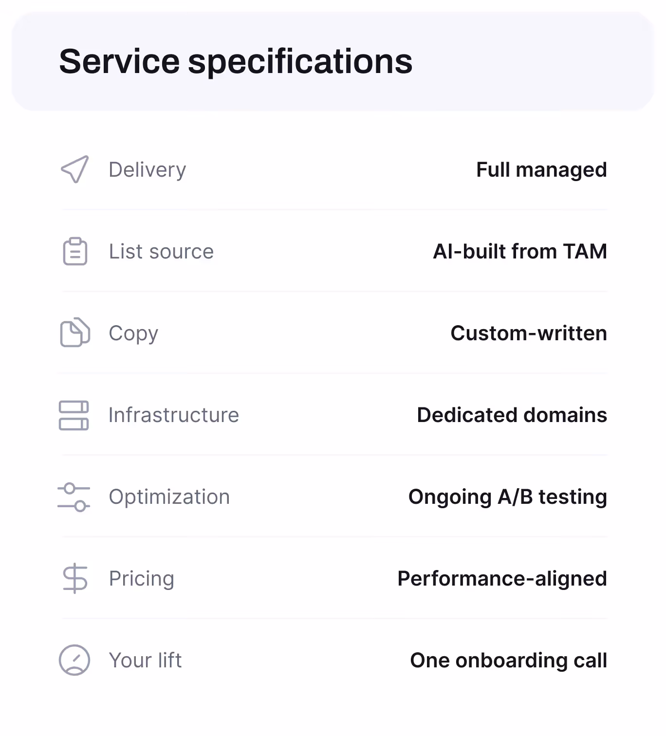Service Specifications - OutboundPilot